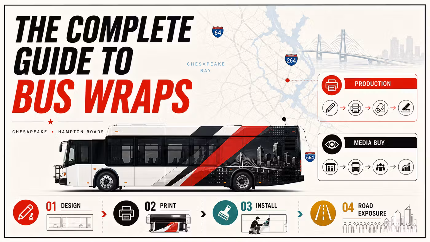 Complete guide to bus wrap advertising