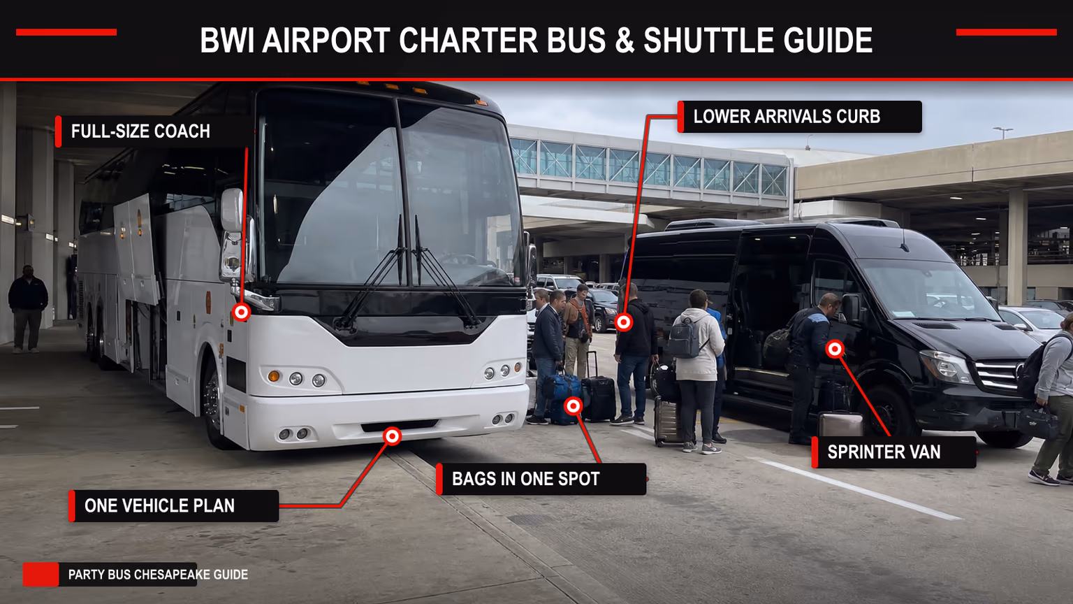 BWI airport charter bus and group shuttle pickup guide