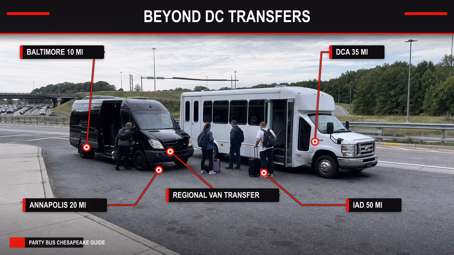 Annotated regional transfer image for BWI showing Baltimore, Annapolis, DCA, IAD, and regional van transfer callouts