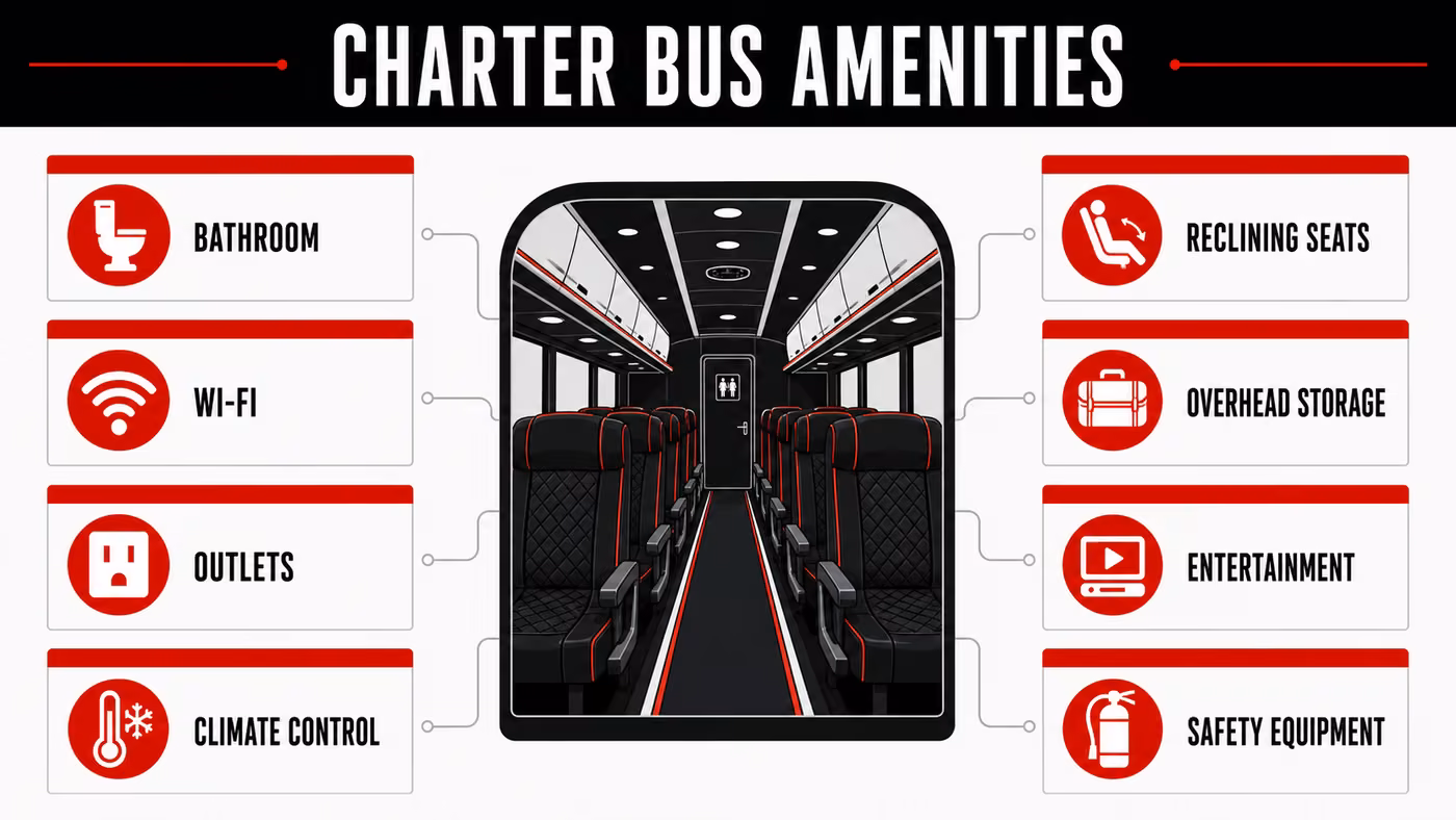 Charter bus onboard amenities guide