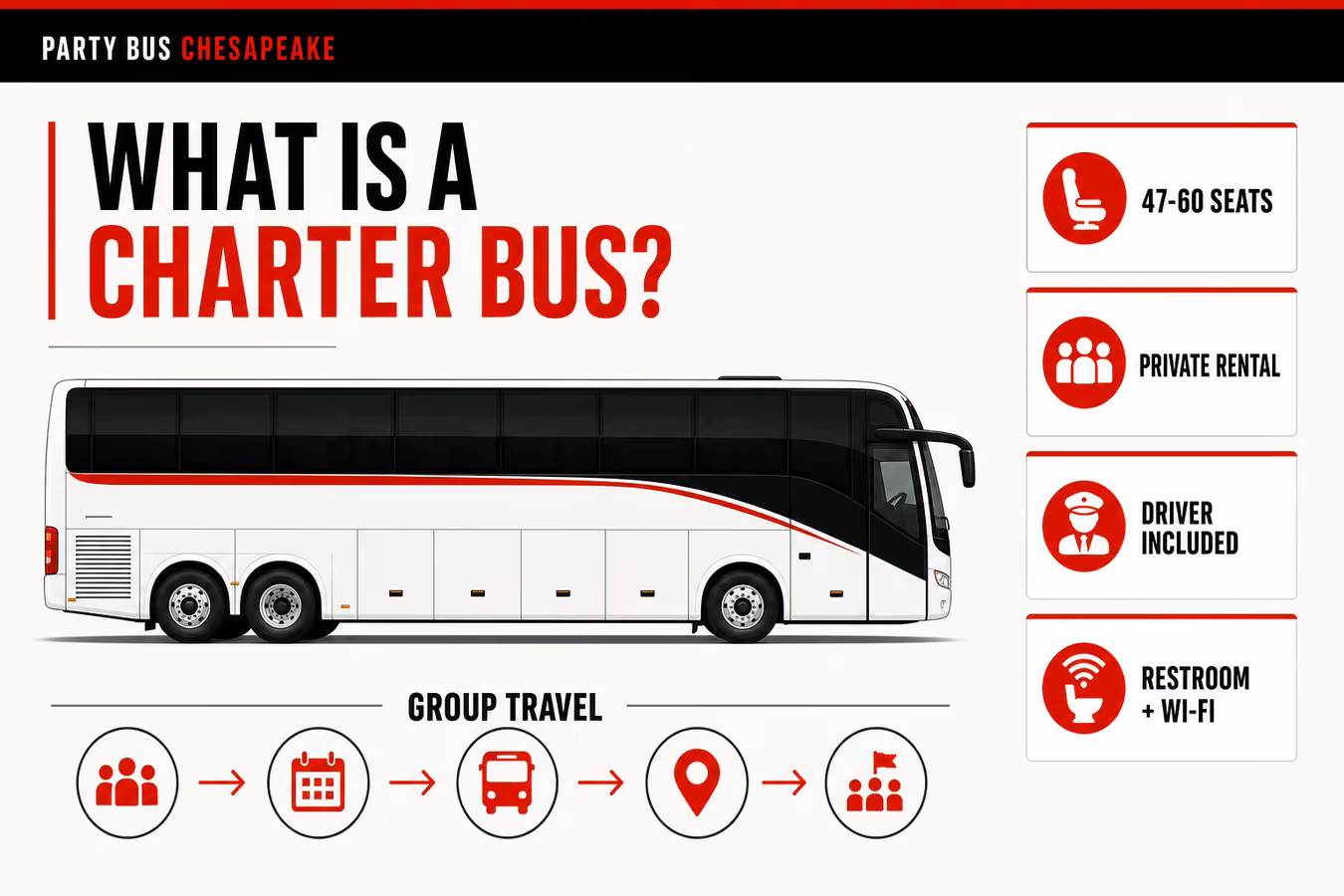 Complete guide to charter buses