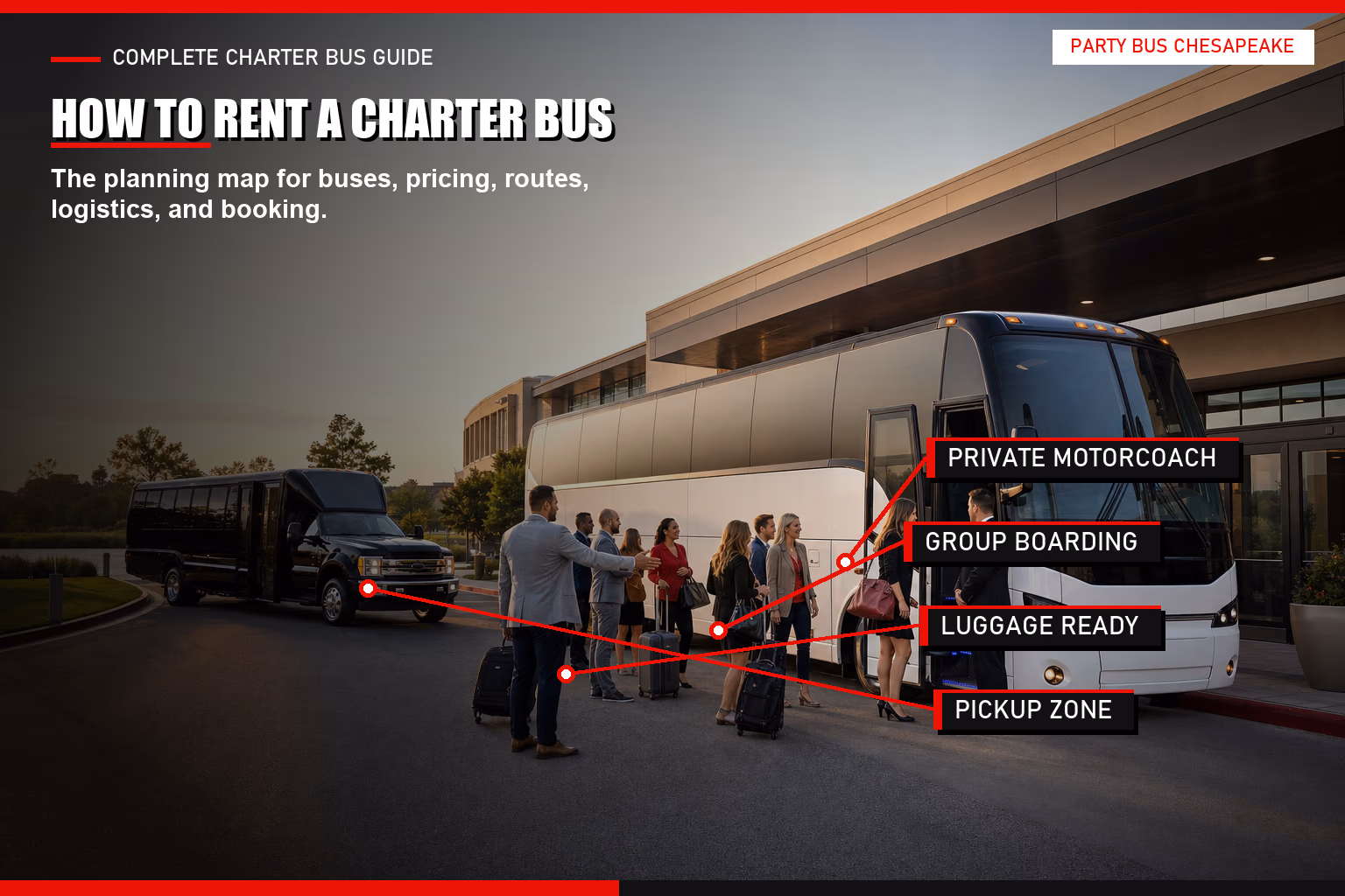Annotated professional charter bus rental guide image showing a motorcoach, group boarding, luggage, and pickup planning features.