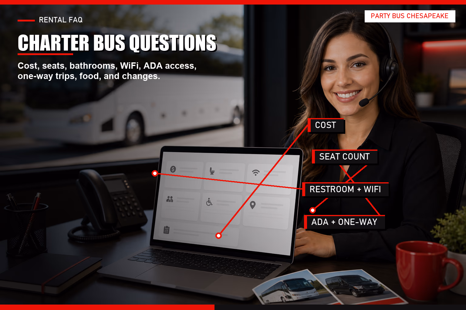 Annotated charter bus FAQ support desk image with callouts for cost, seat count, restroom, WiFi, ADA access, and one-way trips.