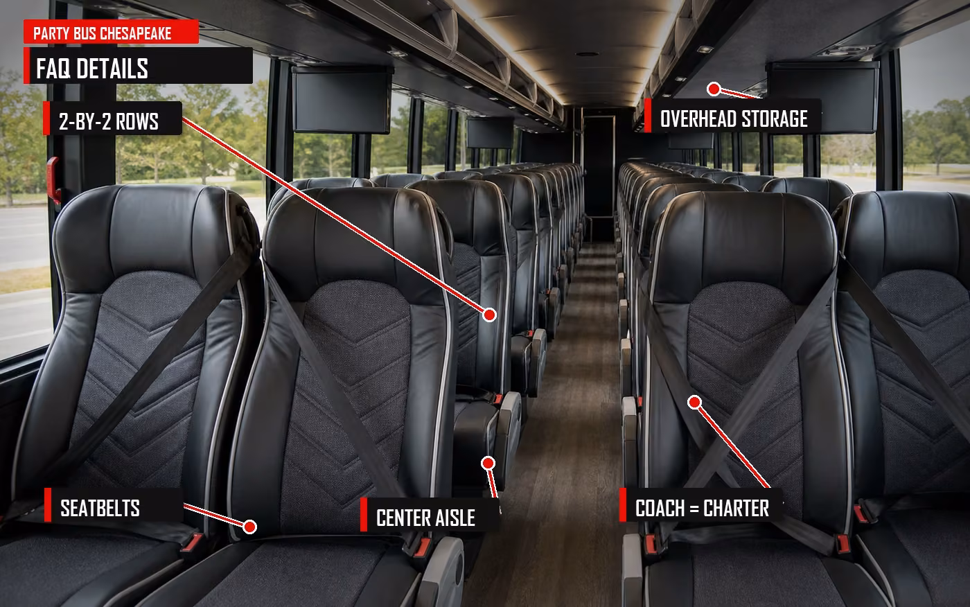 Annotated charter bus interior showing seat belts, rows, aisle, storage, and coach bus terminology