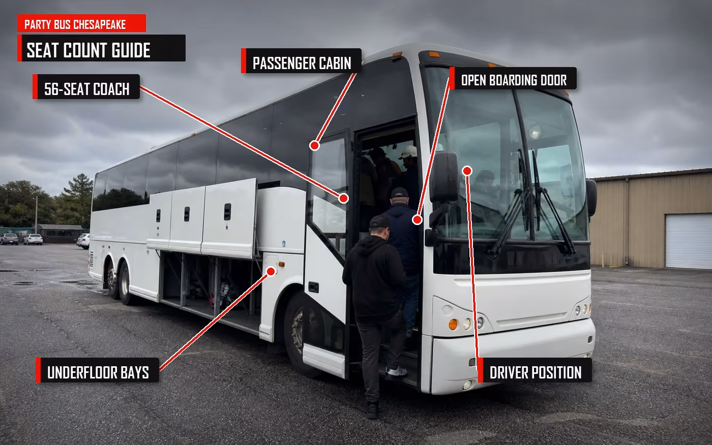 Charter bus seating capacity guide with passenger layout callouts