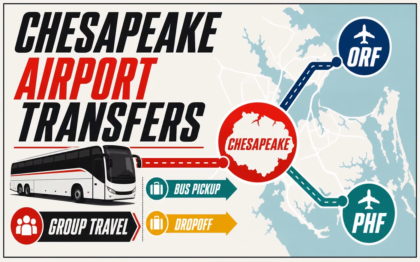 Chesapeake airport transportation pickup and dropoff guide
