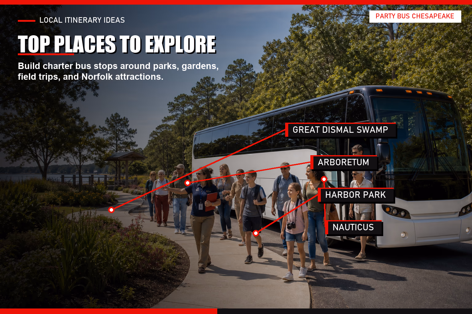 Annotated Chesapeake charter bus destination image with callouts for parks, arboretum, Harbor Park, and Nauticus trip ideas.