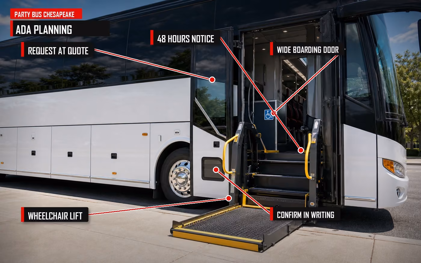 Annotated ADA-accessible charter bus restroom and wheelchair access planning guide