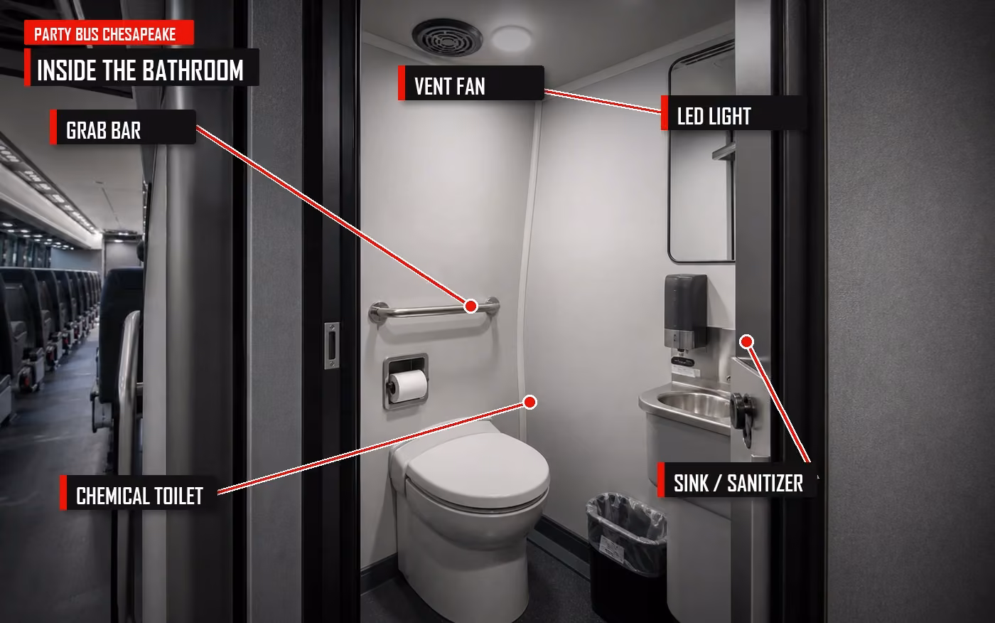 Annotated charter bus bathroom interior with toilet, sink, grab bar, light, and ventilation callouts
