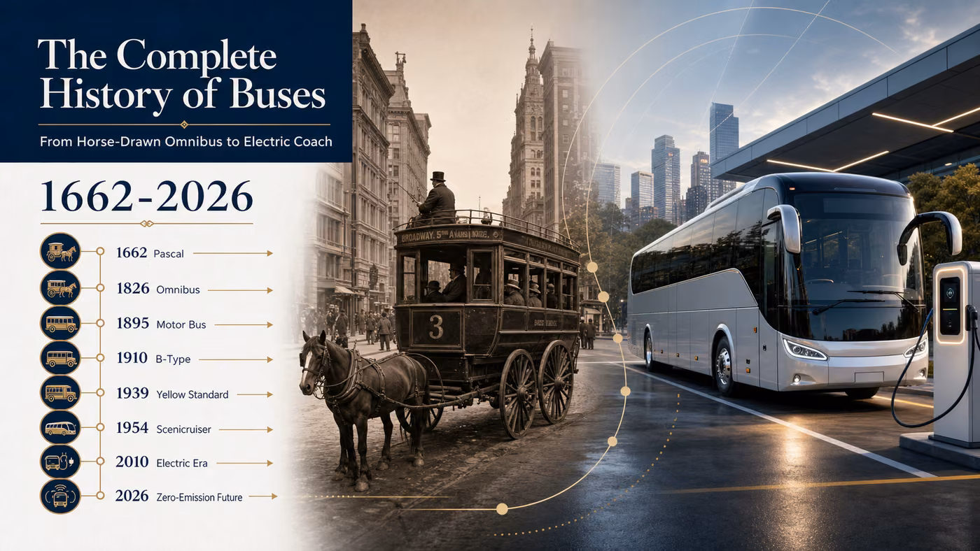 Illustrated history of buses and charter bus travel