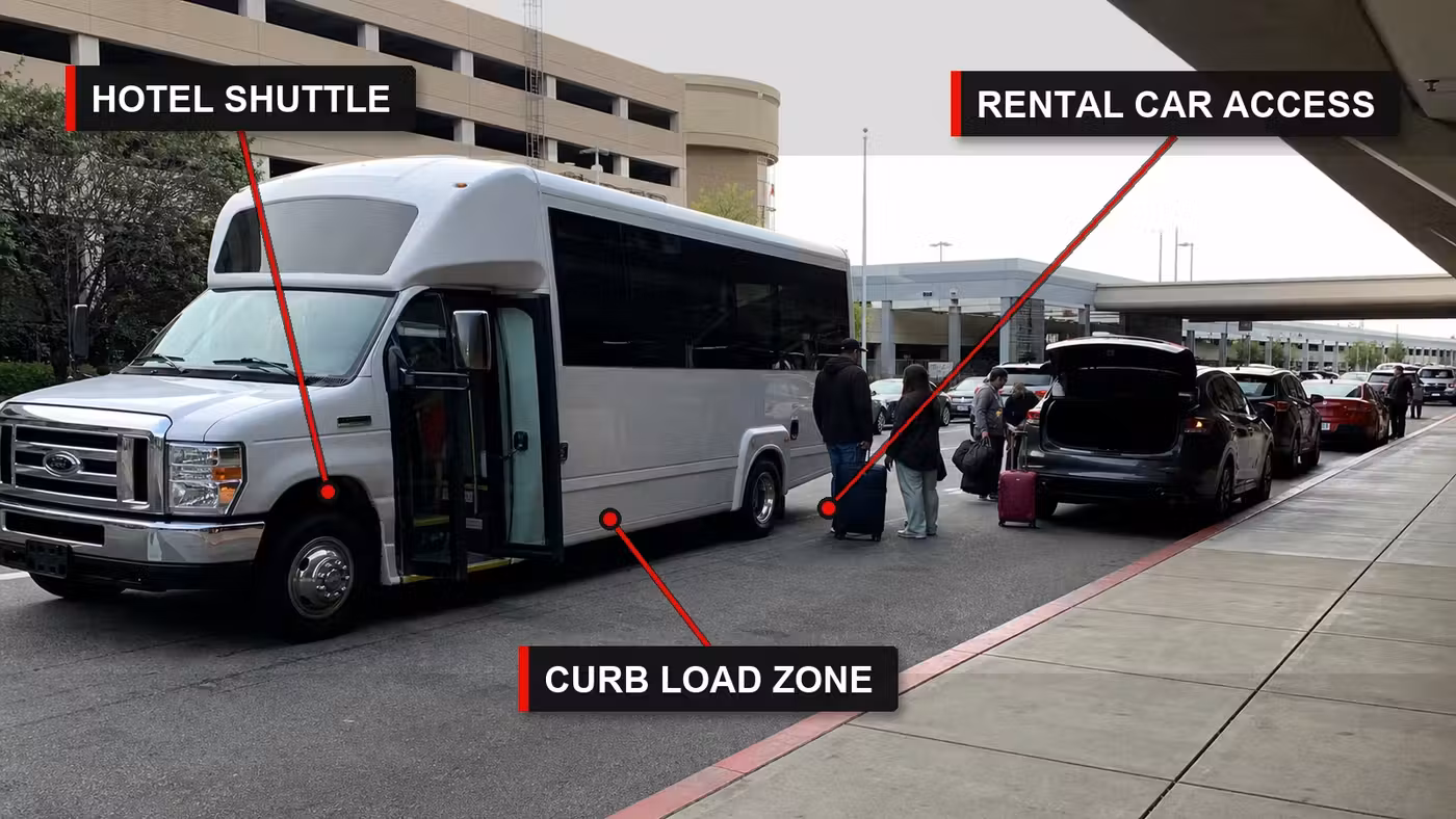 Annotated airport hotel shuttle and rental car pickup curb with callouts for shuttle loading and rental car access