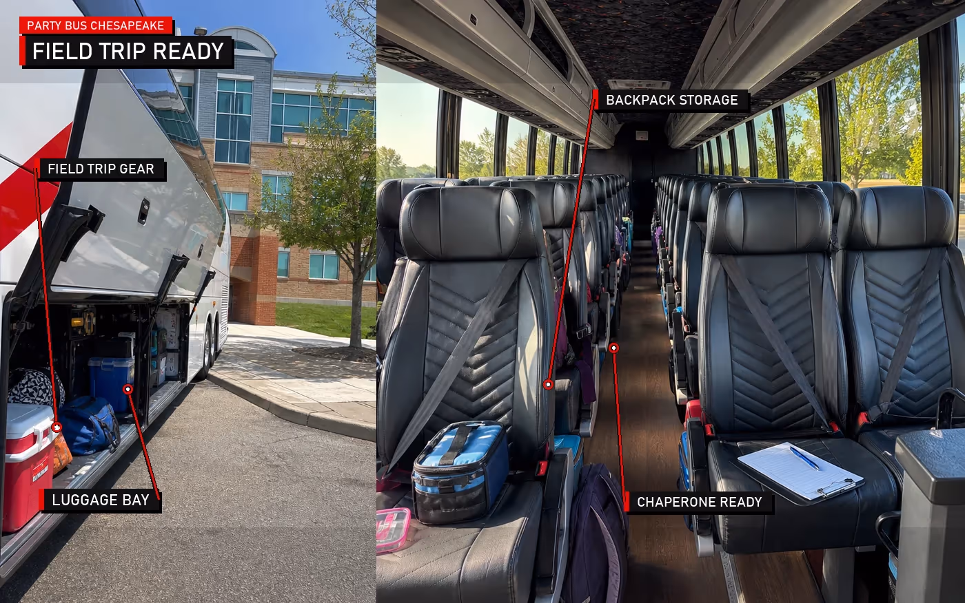Annotated charter bus field trip setup showing luggage bay, backpack storage, chaperone materials, and trip gear