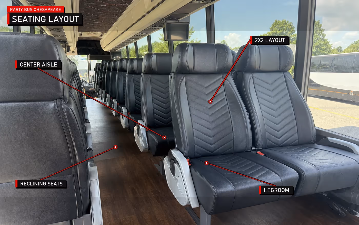 Annotated charter bus seating layout showing 2x2 rows, reclining seats, center aisle, and legroom