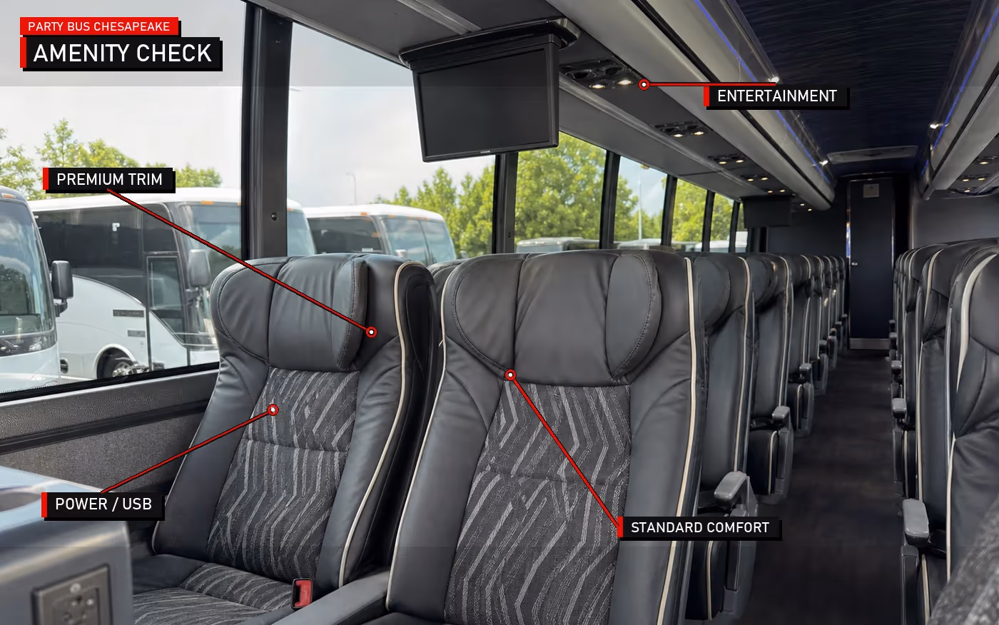 Annotated charter bus amenities showing premium seats, charging options, entertainment screen, and comfort features