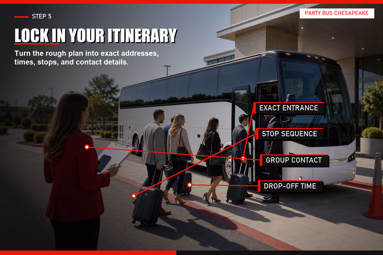 Annotated charter bus pickup scene with callouts for exact entrance, stop sequence, coordinator phone, and final drop-off time.