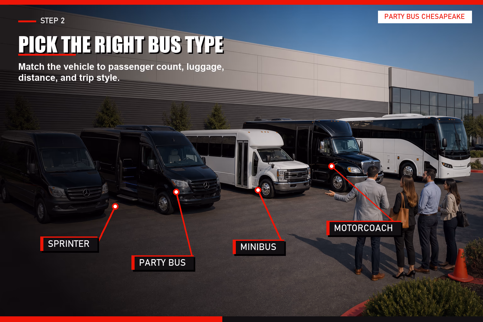 Annotated fleet lineup showing Sprinter, party bus, minibus, and motorcoach options for a charter bus rental.