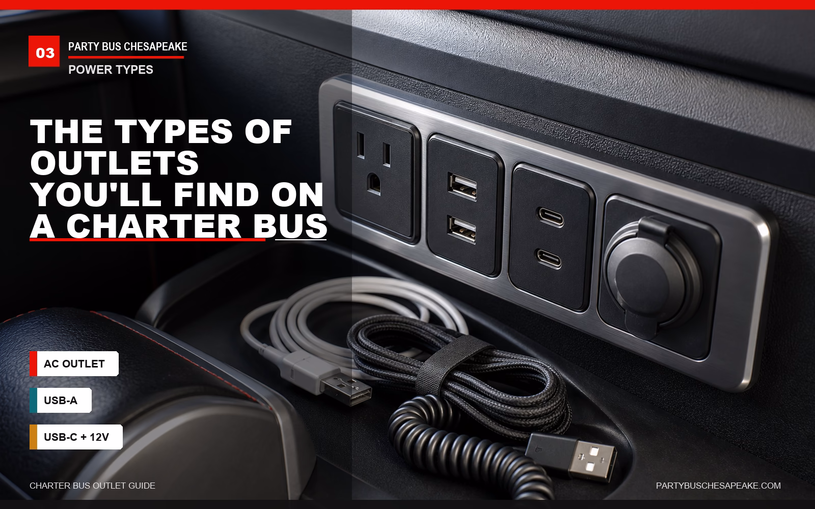 Close-up of charter bus passenger power panel with branded labels for AC outlets, USB ports, and 12V sockets